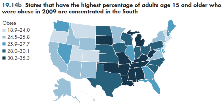 States that have the highest percentage of adults age 15 and older who were obese in 2009 are concentrated in the South.