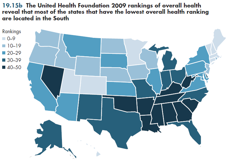 The United Health Foundation 2009 rankings of overall health reveal that most of the states that have the lowest overall health ranking are located in the South.